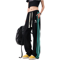 GROGNAK Basic Minimalist Stripe Color Block Brand Logo Letter Print American Retro Versatile Loose Straight Leg Casual Pants черное